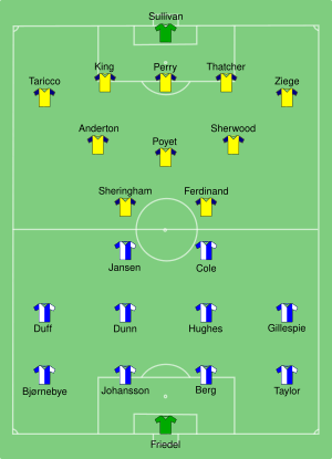 Blackburn vs Tottenham 2002-02-24.svg