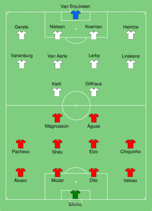 PSV-Benfica 1988-05-25.svg