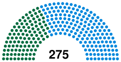 Parliament of Ghana diagram.svg
