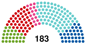 Autriche2019.svg