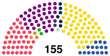Chile Chamber 2021.svg