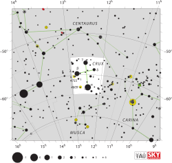 Diagram showing star positions and boundaries of the Crux constellation and its surroundings