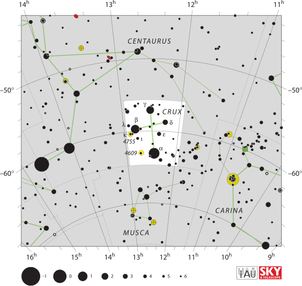 Crux IAU.svg