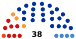 Vladimir Oblast Assembly.svg