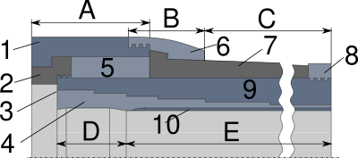 380 mm Model 1935 sketch.svg