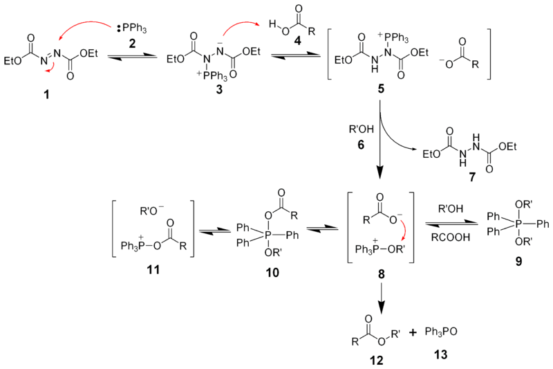 Mitsunobu Reaction Mechanism.png
