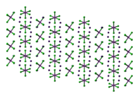 Tricaesium-hexachlorobismuthate-xtal-1986-3D-balls.png