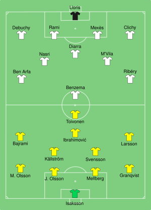 SWE-FRA 2012-06-19.svg