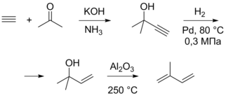 Синтез изопрена из ацетилена и ацетона