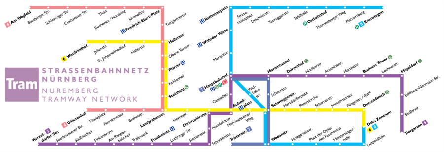 Straßenbahn Nürnberg Linienband.png