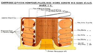 4.5inchHowitzerCartridgeDiagram.jpg