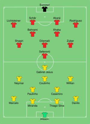 BRA-SUI 2018-06-17.svg