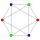 Complex tripartite graph octahedron.svg