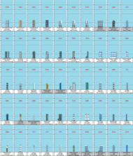 Skyscrapers of Europe (7 of 8)