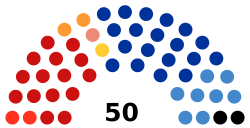 Supreme Council of the Republic of Khakassia.svg