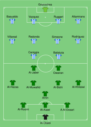 1992-ARG-ARS 1992-FIN-CC.svg