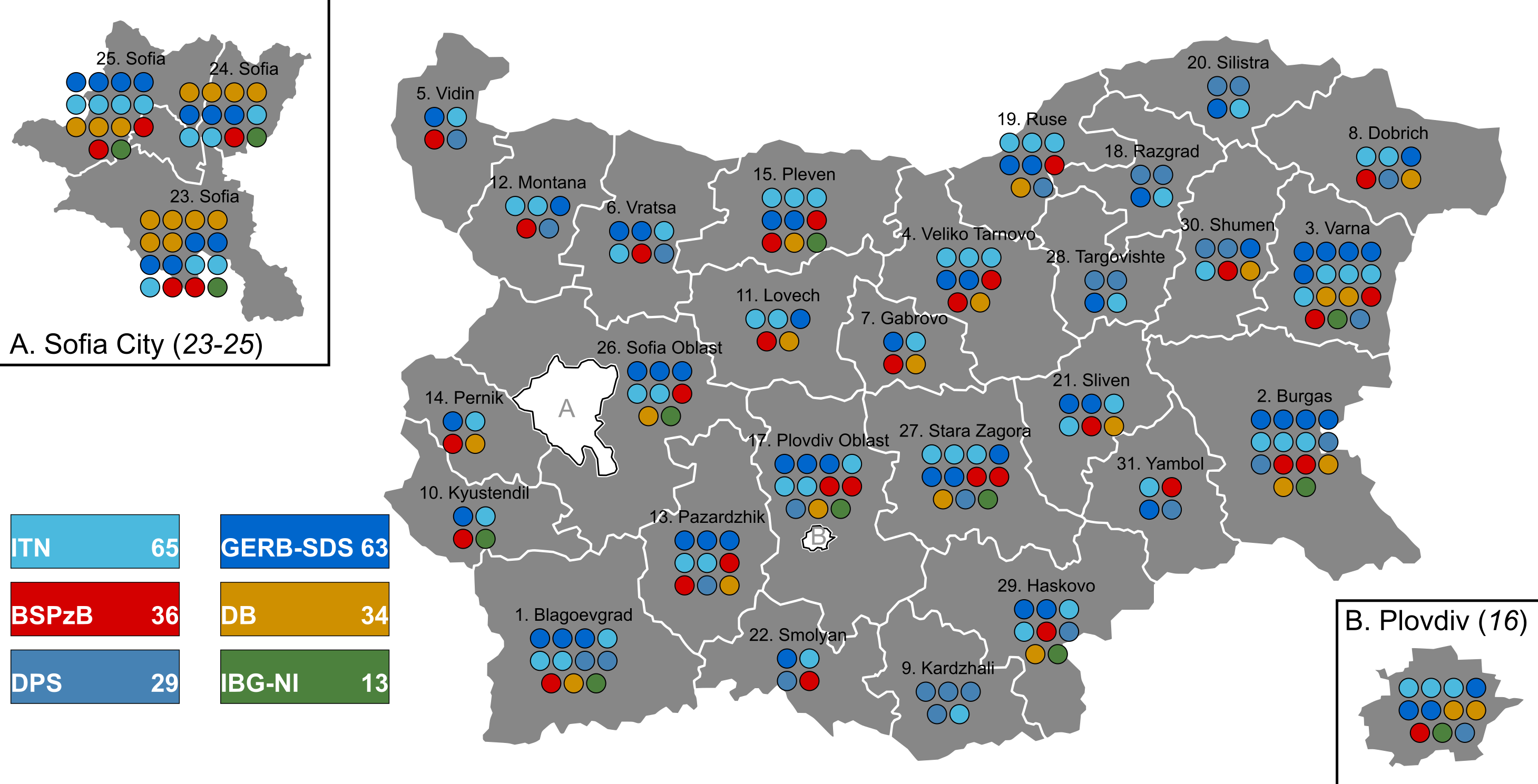 July 2021 Bulgarian parliamentary election - Results.svg