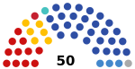 2021 Oryol Oblast legislative election diagram.svg