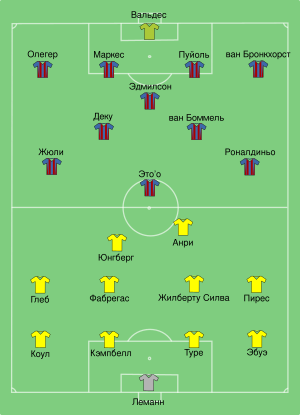 Barcelona vs Arsenal 2006-05-17 (ru).svg