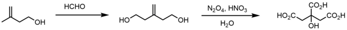 Citric-acid-synthesis-1980-Wilkes.png