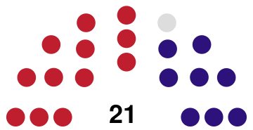 Dominique Assemblee 2005.svg