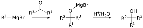 Grignard reaction scheme.svg