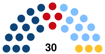 Uruguay Sénat 2019.svg