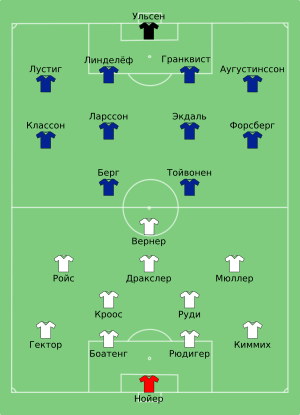 GER-SWE 2018-06-23 (ru).svg