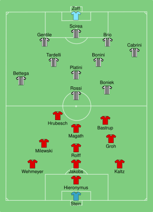 Hamburger SV vs Juventus 1983-05-25.svg