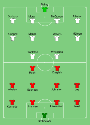 Liverpool vs Man Utd 1983-03-26.svg