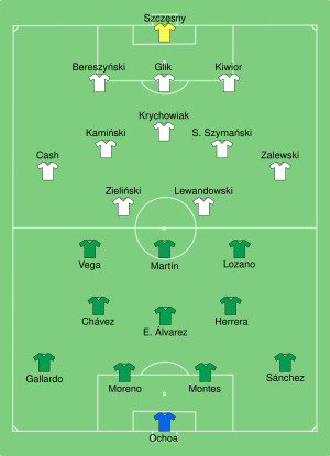 MEX-POL 2022-11-22.svg