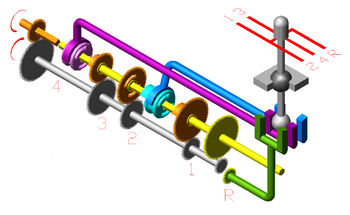 Manual transmission clutch Neutral.PNG