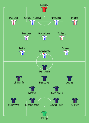 Paris Saint-Germain vs Lyon 2016-08-06.svg