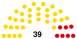 Bahamas Assemblée 2021.svg