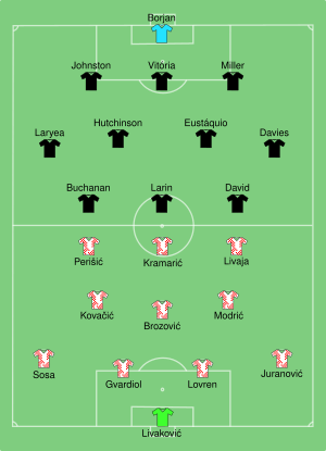 CRO-CAN 2022-11-27.svg