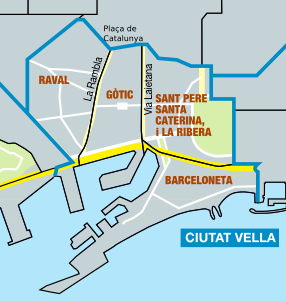 Districte de Ciutat Vella.svg