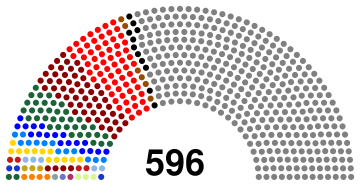 Egyptian parliamentary election 2015.svg