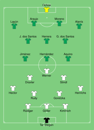 GER-MEX 2017-06-29.svg