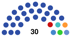 Veliky Novgorod Duma (2023).svg