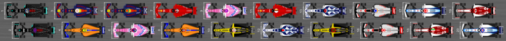 2020 01 AUT Qualy.png