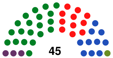 Costa Rica Legislative Assembly 1958.svg