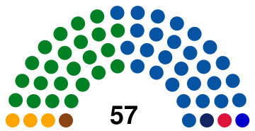 Costa Rica Legislative Assembly 1998.svg
