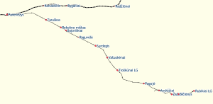 Aukštaitijos narrow gauge railway 2016 tilemill 1000.svg