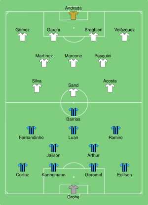 Grêmio vs Lanús 2017-11-22.svg