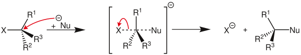 Mechanismus Sn 2 V1.svg