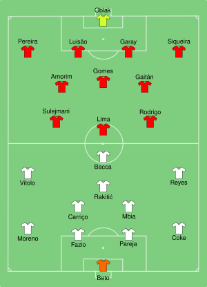 Sevilla vs Benfica 2014-05-14.svg