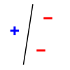 VC1.svg