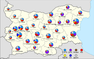 BG EP elections 2009 pie.png