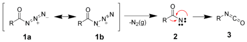 Curtius Rearrangement Mechanism.png