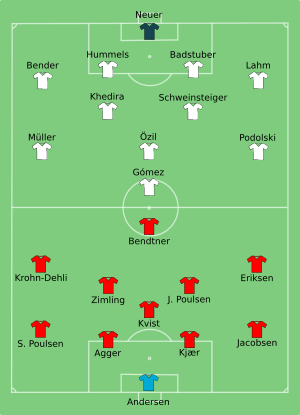 DEN-GER 2012-06-17.svg